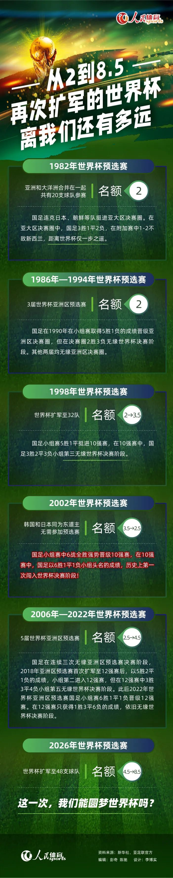 片中的东厂三人组方中信、小爱、梁大维则组成;大中小组合，白发造型的方中信更是C位出道，成为东厂最靓的仔